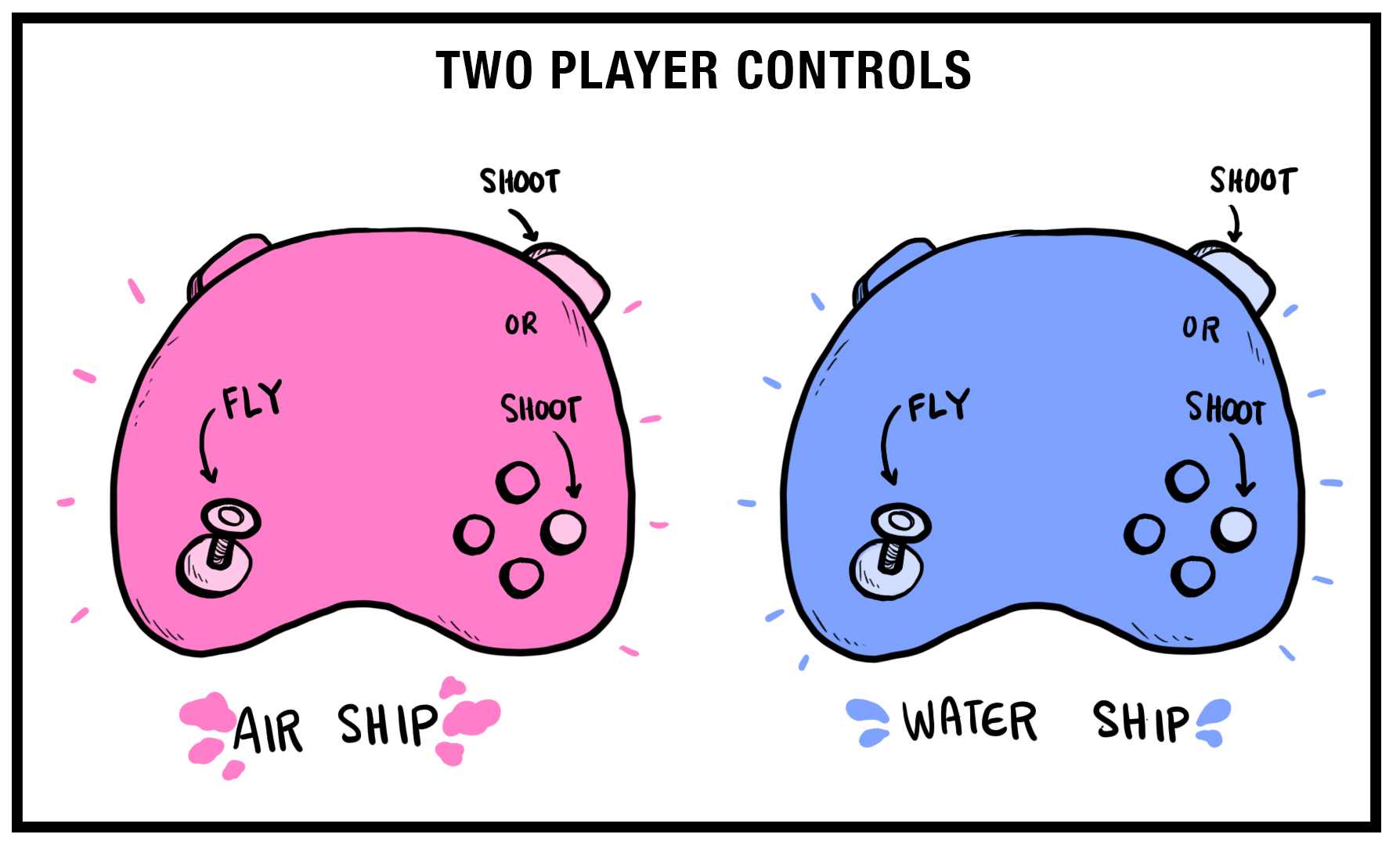 controllers 2P.jpg