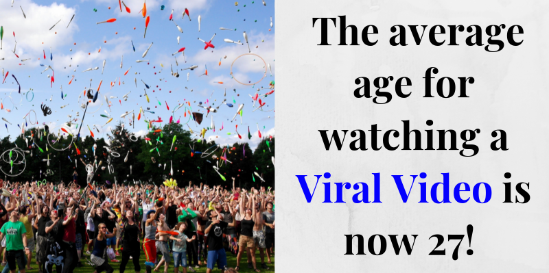 10 Tips to get Viral Online