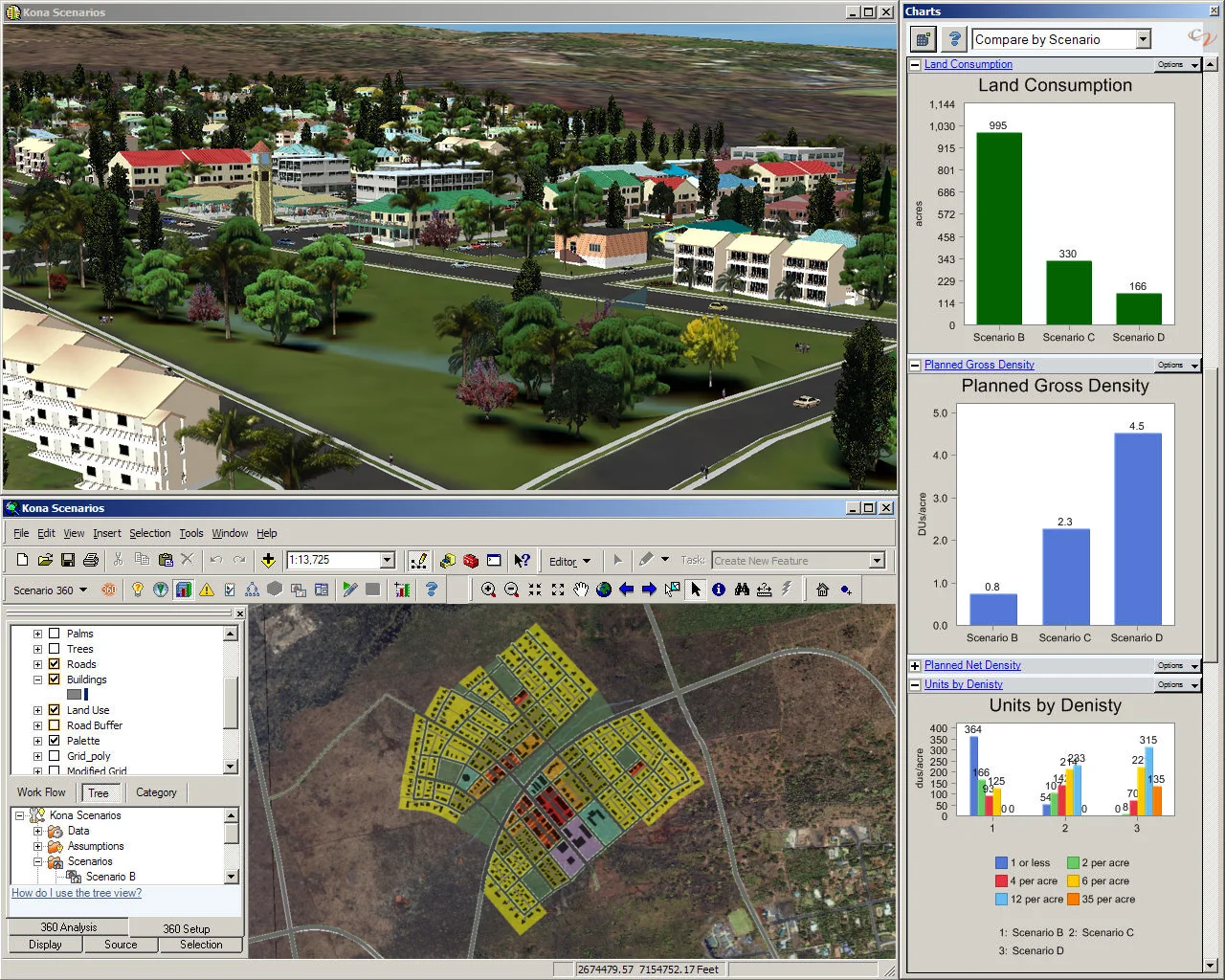Kona, HI (2007): Developed and employed the data and maps, realtime visualization, GIS, scenario planning in conjunction with a methodology for public involvement and decision making for the Kona Region Comprehensive Plan with Gianni Longo.