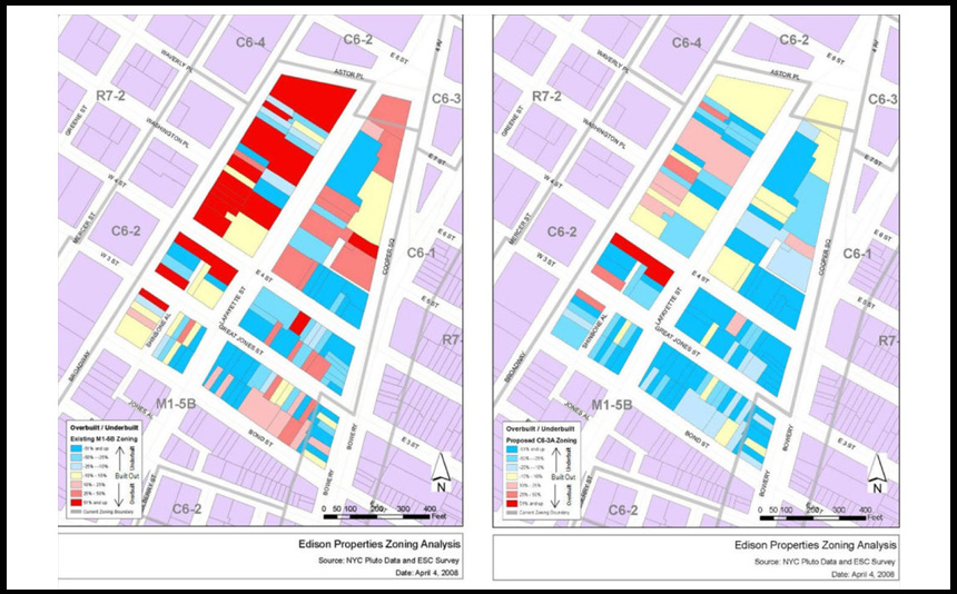 NoHo Area Soft Site Analysis