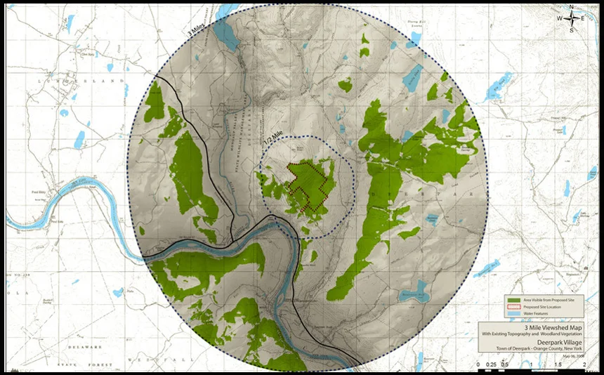 Visibility Analysis