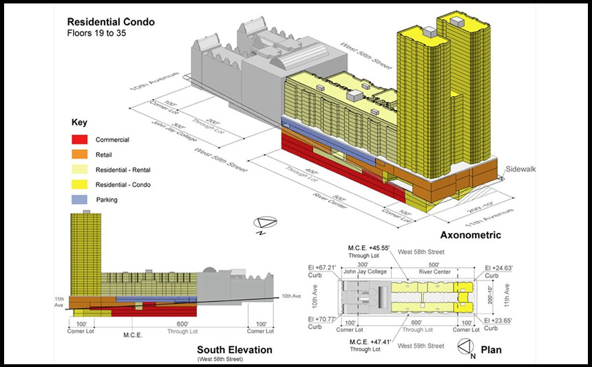 River Center Condemnation Proceedings: Queryable Data Base