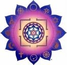 Truth is one -paths are many