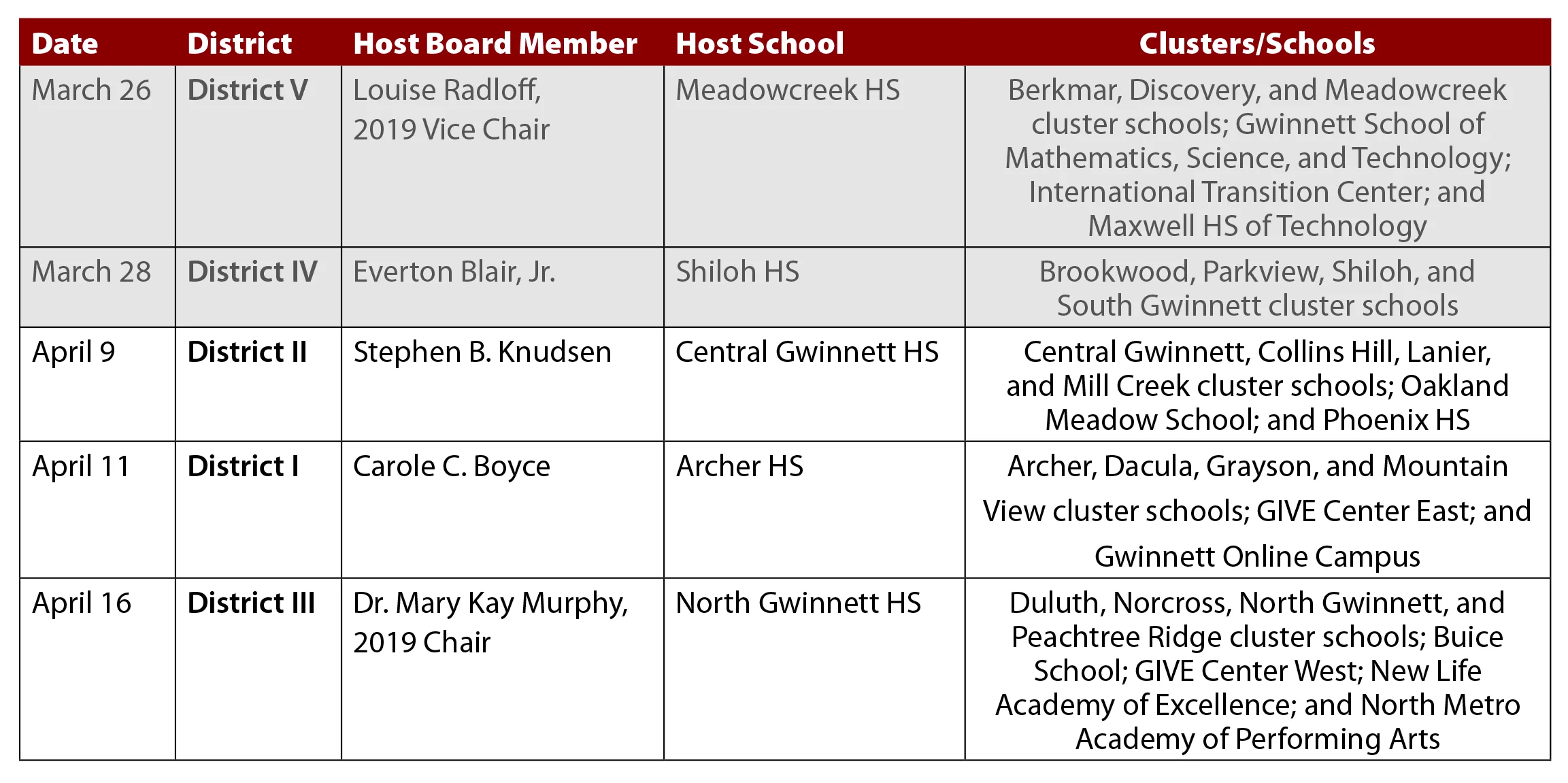 2019 General ABM Table_April meetings.jpg