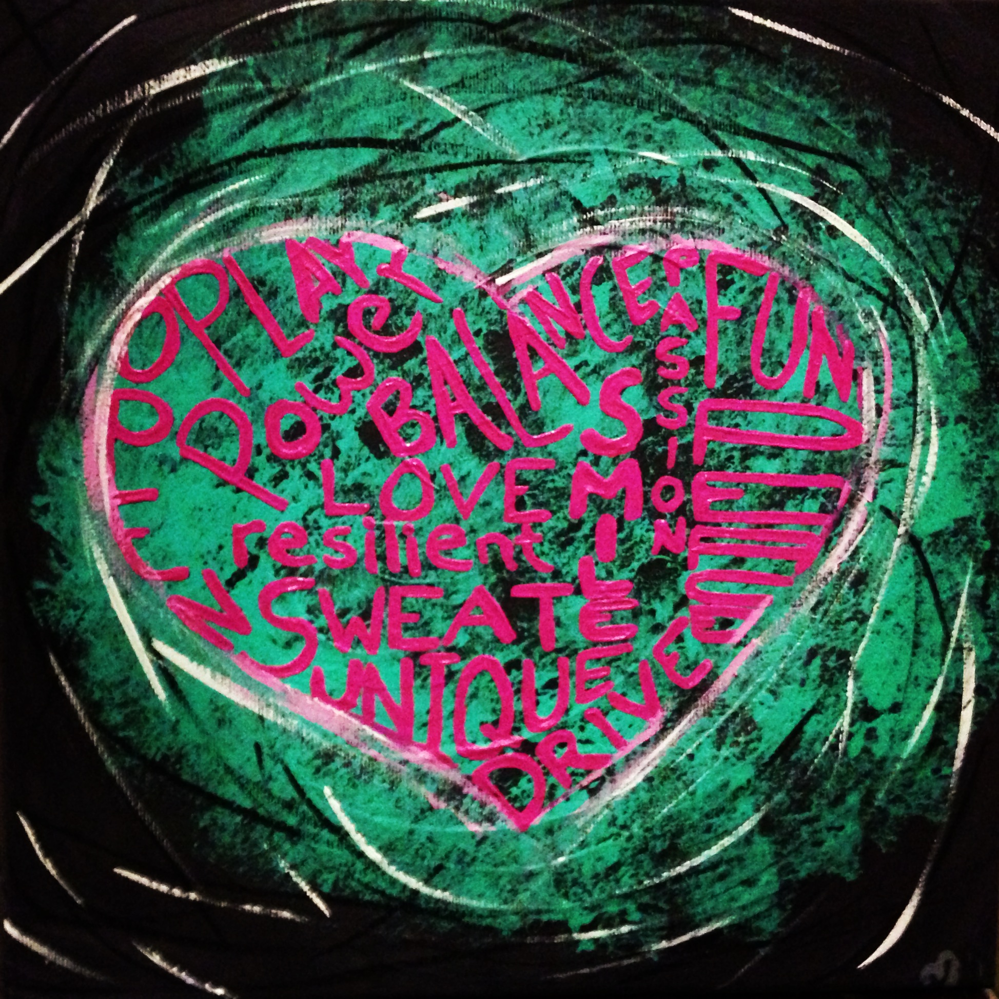 Ask yourself Questions to find the Answers you are looking for