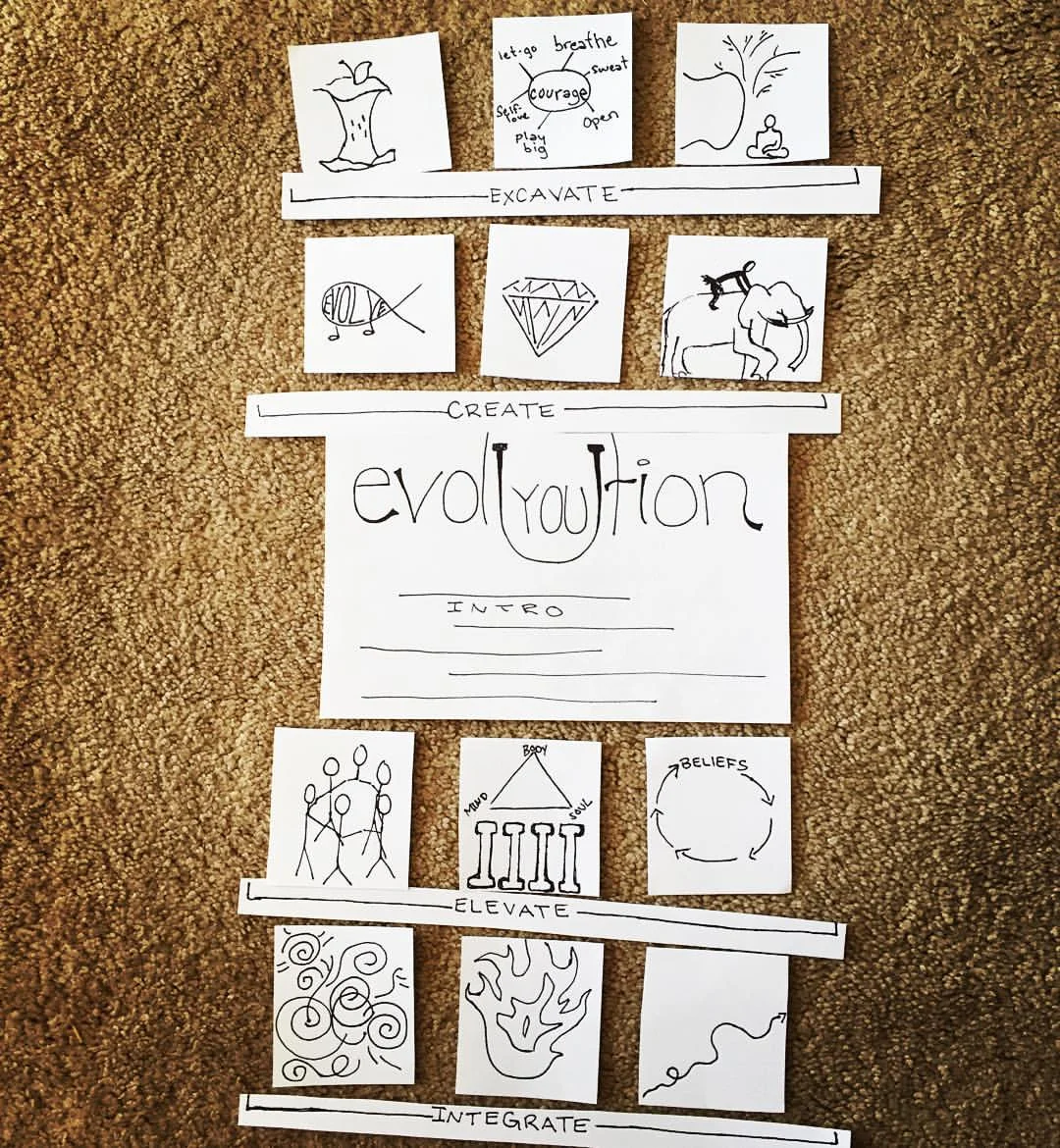 30 Day Challenge - start your evolYOUtion