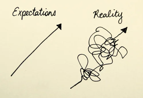 Expectation is the root of all heartache