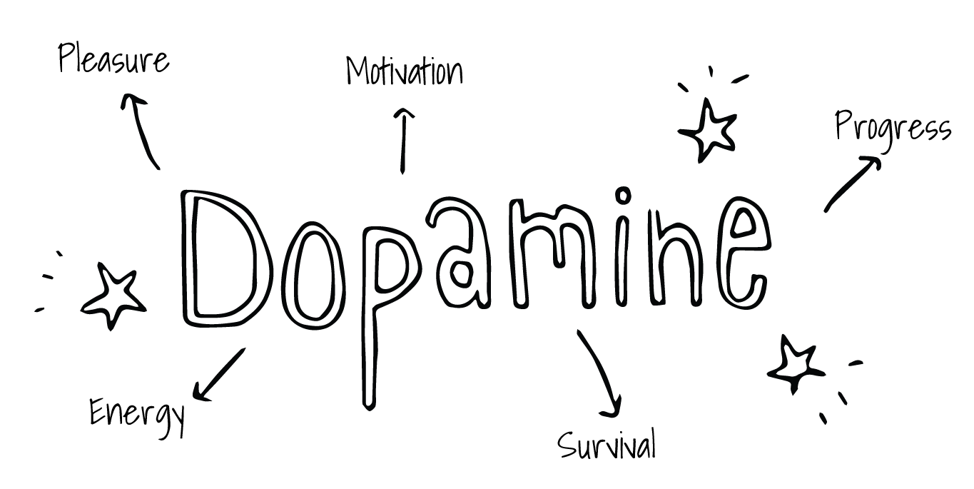 dopamine