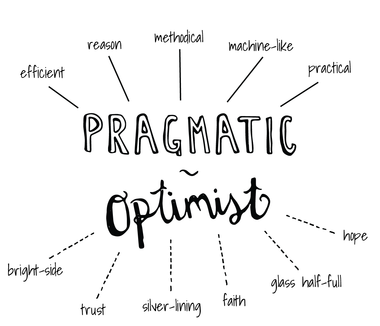 pragmatic optimist