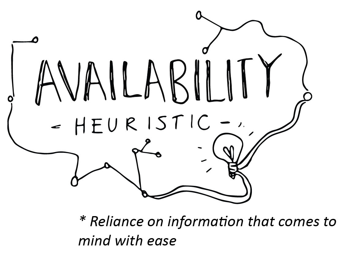 heuristic-knowing-mentalhealth-dopeame.jpg