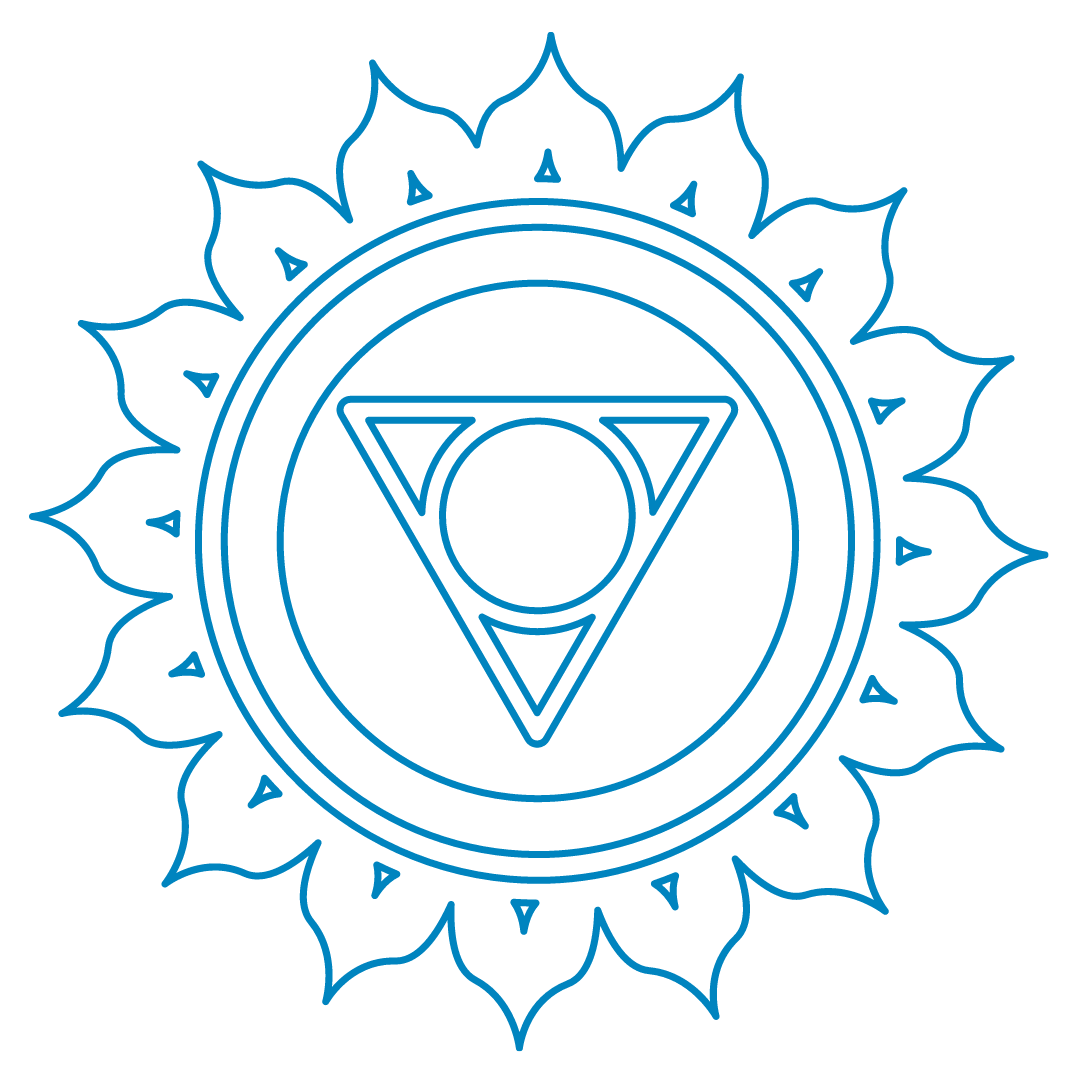 The Magic of your Throat Chakra