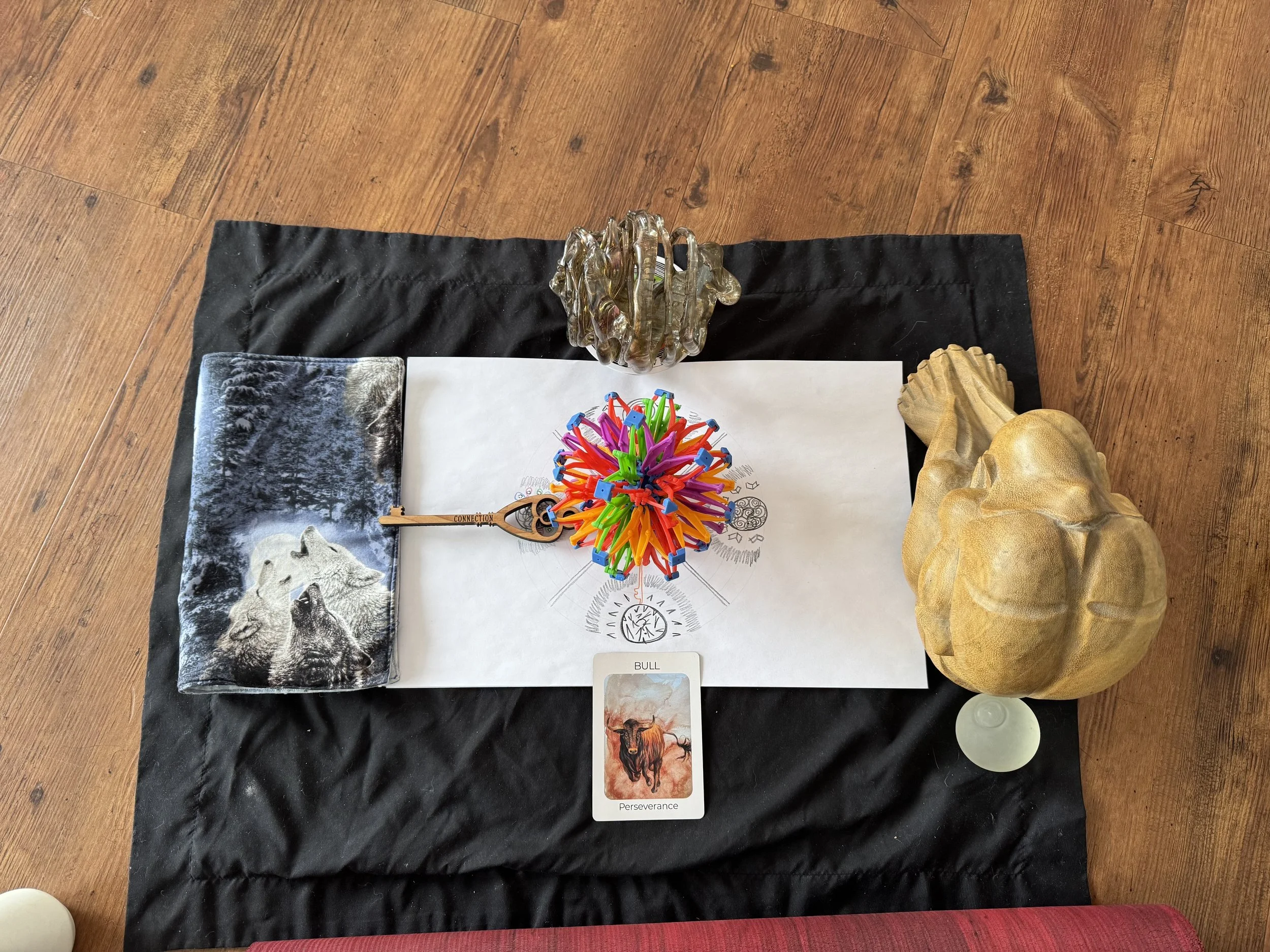 My musings into Archetypes