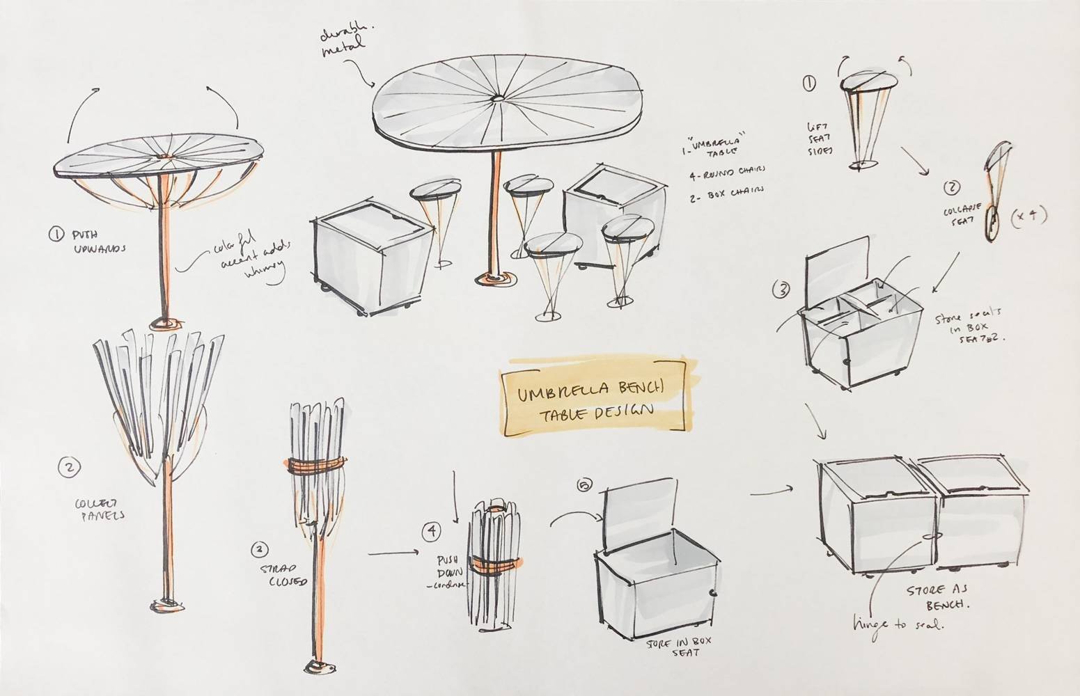 UMBRELLA TABLE