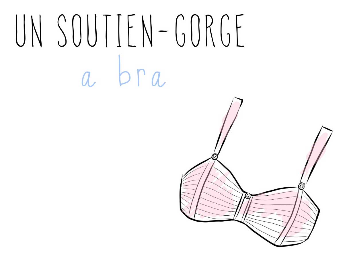 The Fashion Fiend's Illustrated French Dictionary: La Lingerie