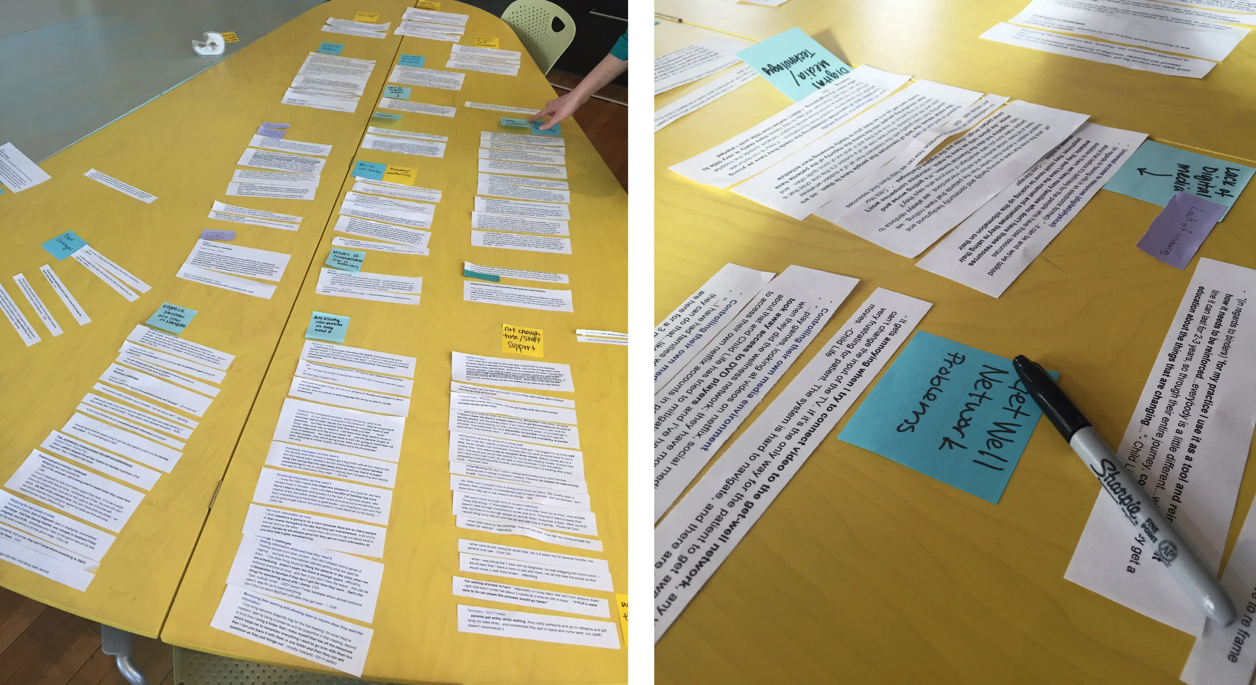 Analyzing quantitative data from interviews.