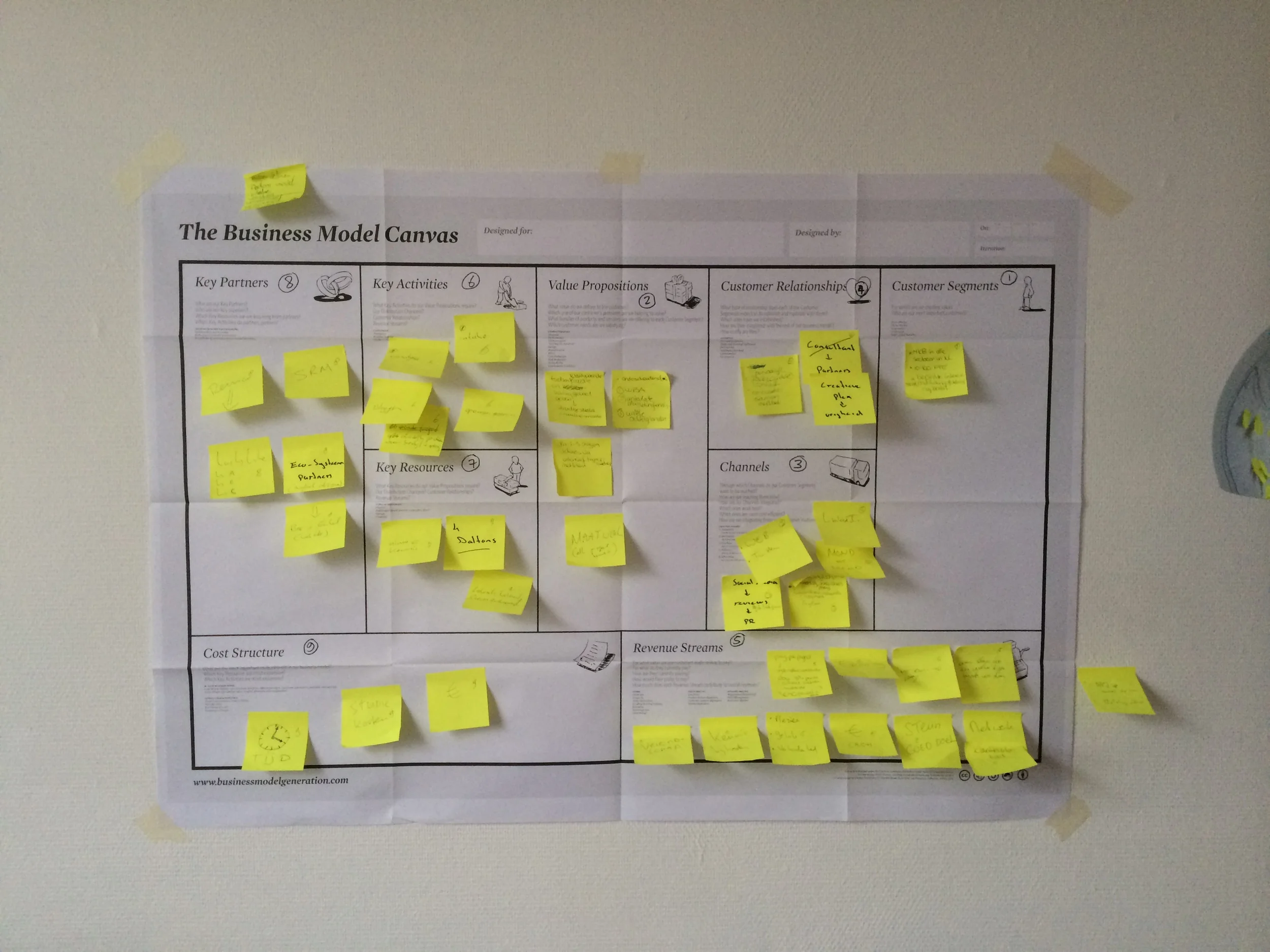 Proost! Ergens op de wereld is het 5 uur...