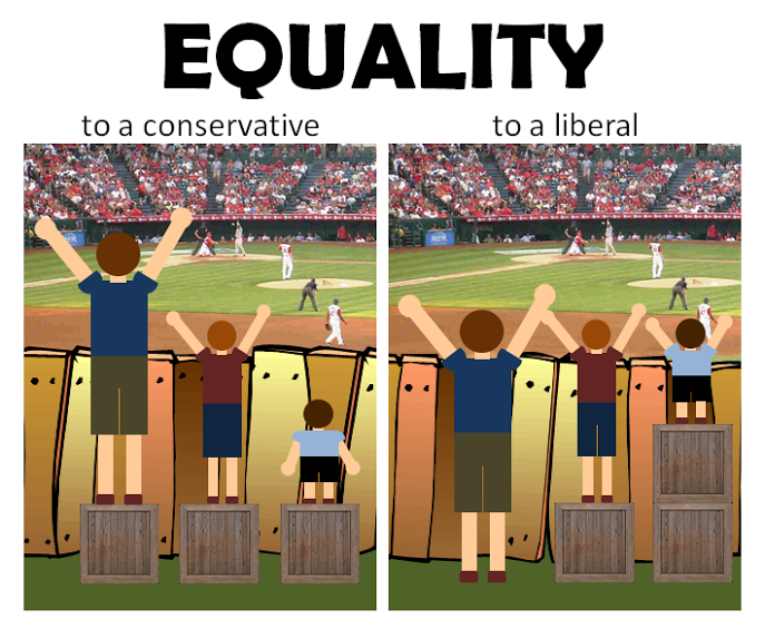 The Objective Foundations of Liberalism