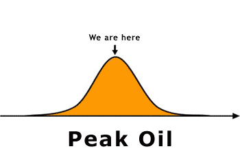 Predictions For Global Oil Markets In The Next Few Years