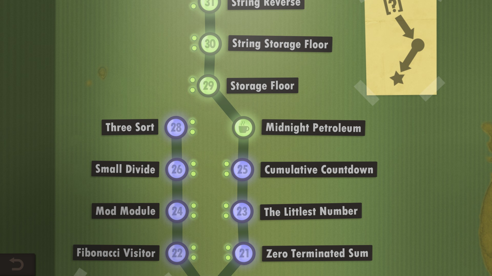 Do these level names make you smile? Then you'll probably have a good time playing them.