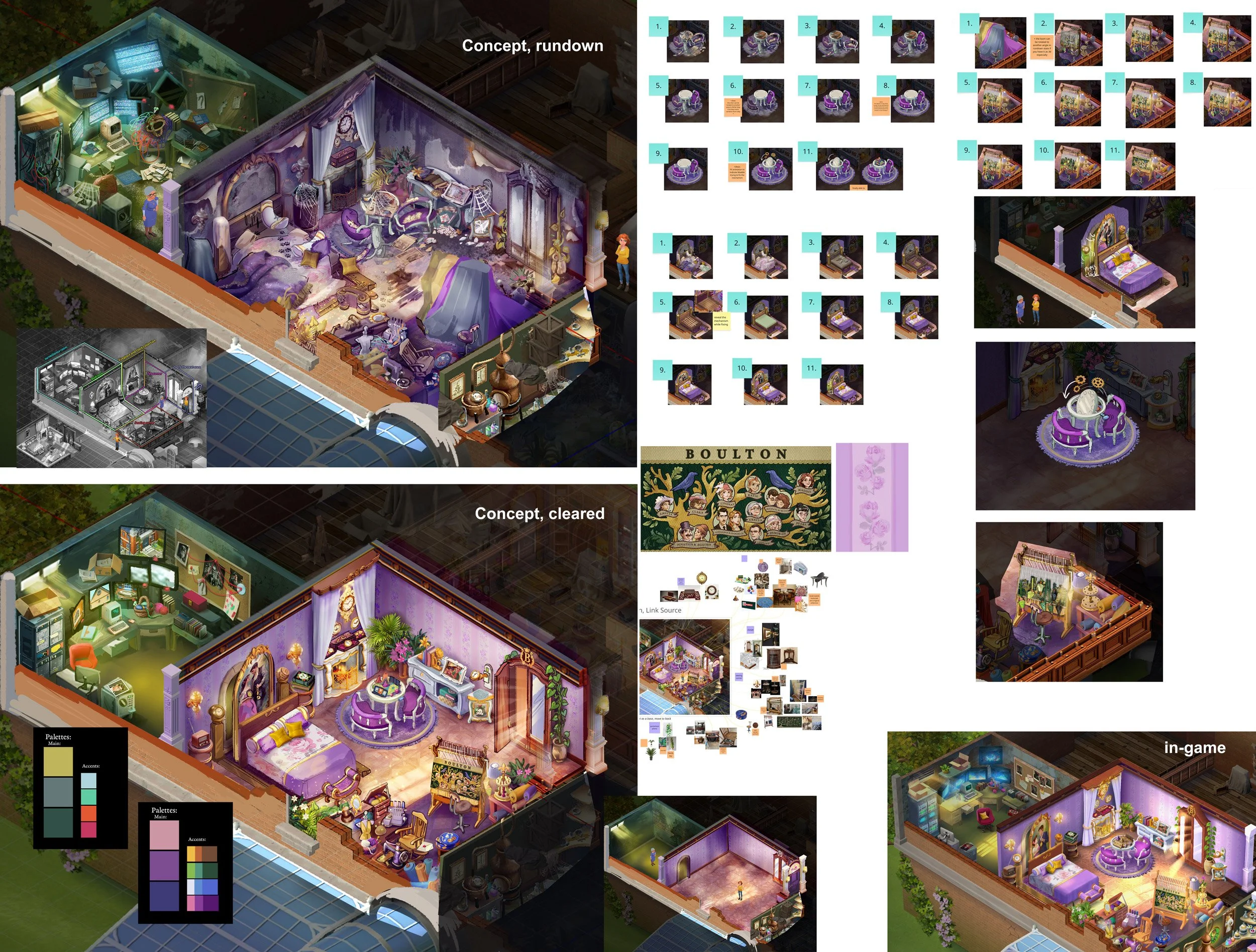 Merge Mansion mobile game, area planning (Copy) (Copy) (Copy)
