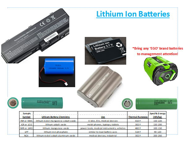 Lithium Ion Batteries.PNG