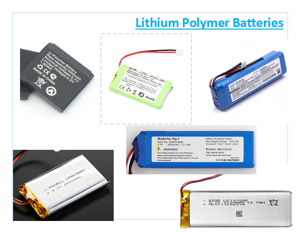 Lithium Polymer Batteries.PNG