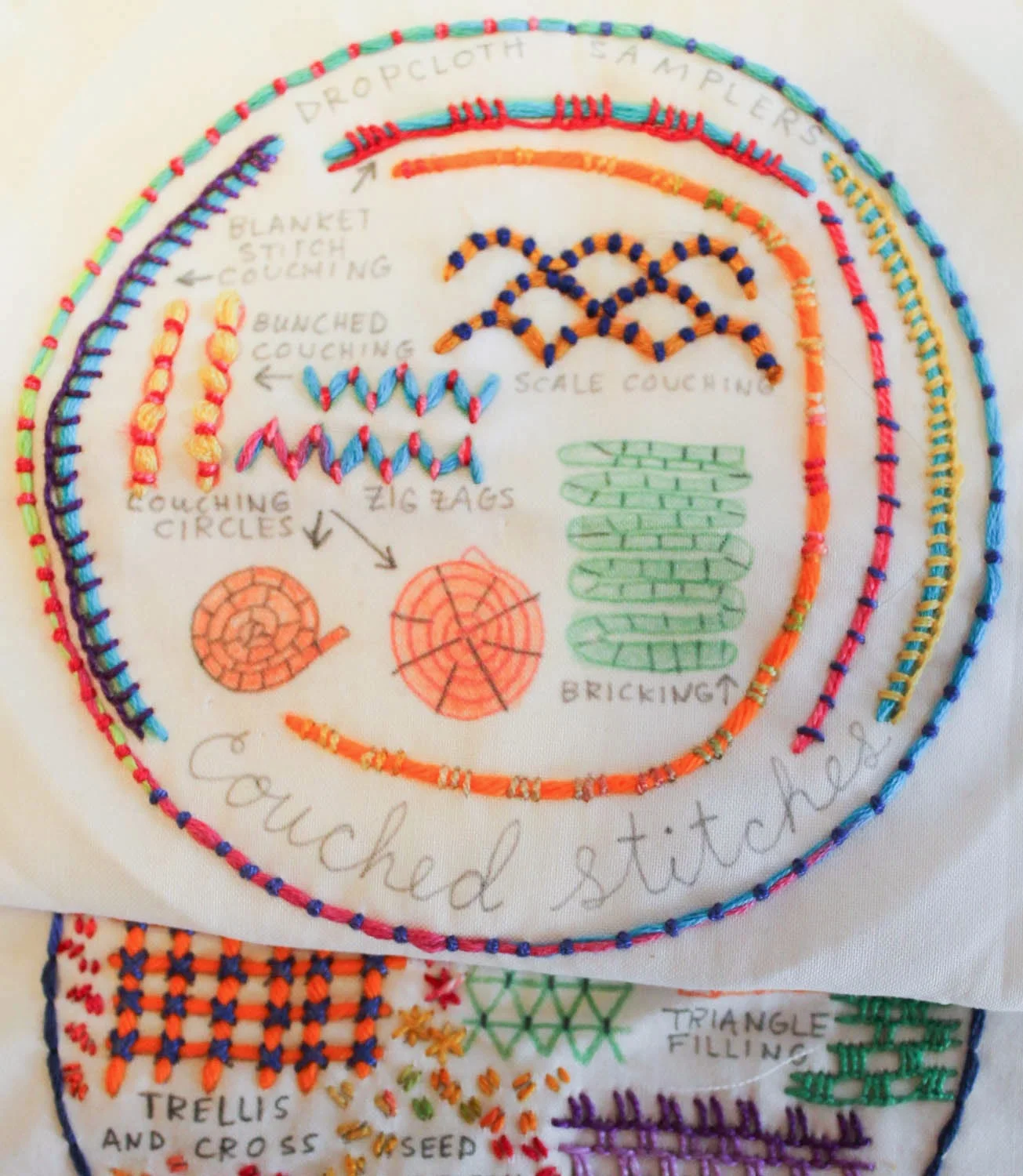 Dropcloth Samplers Blog Dropcloth Samplers