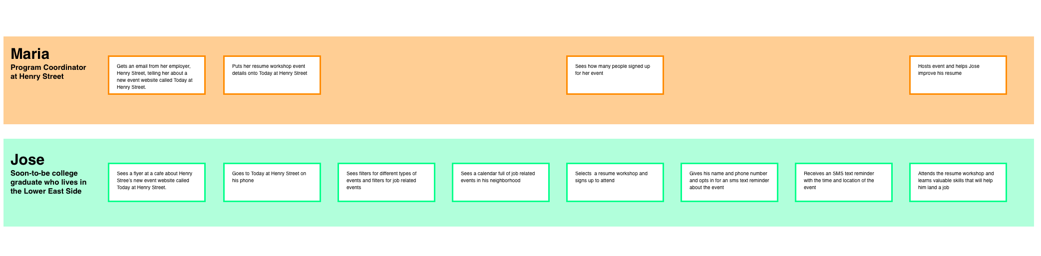 timeline.png