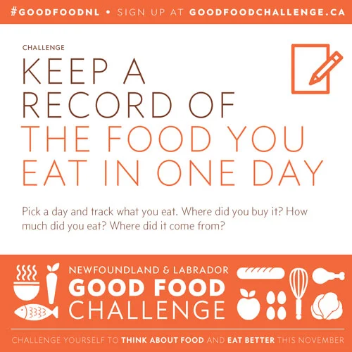 NL Good Food Challenge: Keep a Record of the Food You Eat in One Day