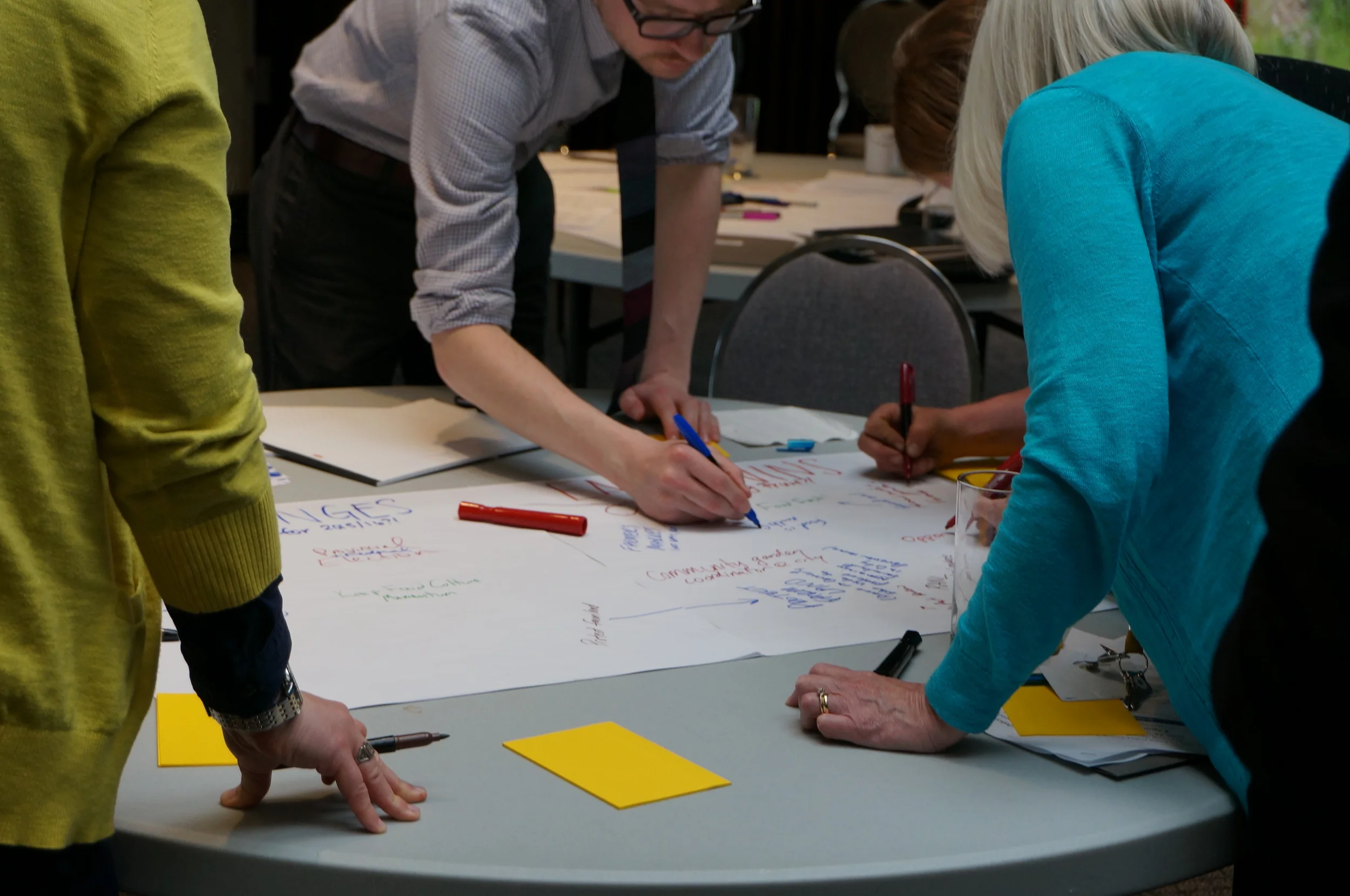 Community-Led Food Assessment