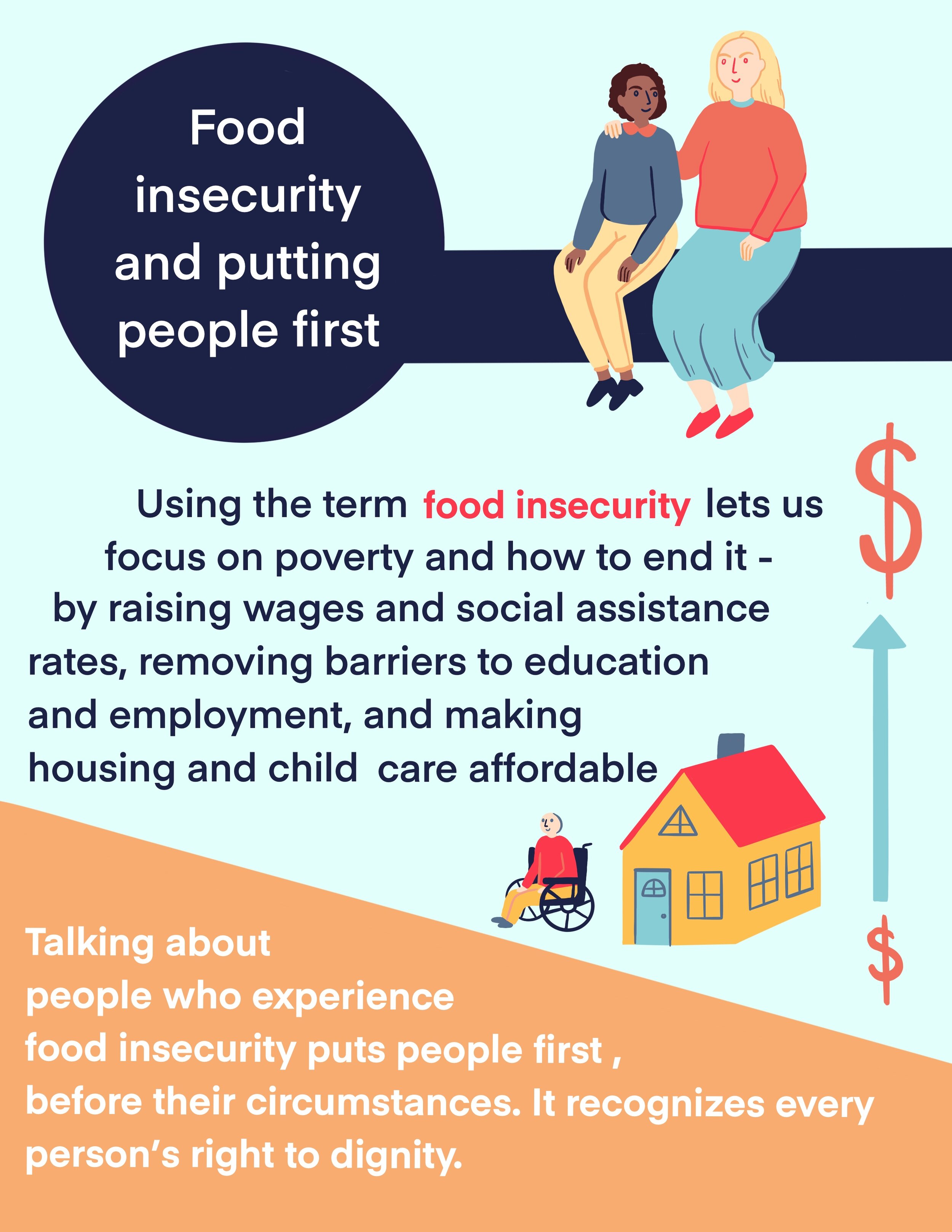 Food Insecurity Faq Food Insecurity Fact Sheets — Food First NL