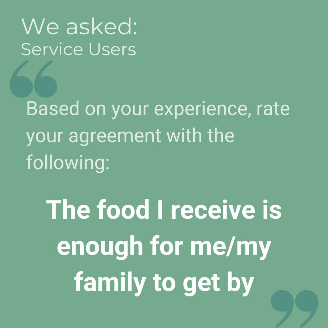 service user - enough food - 1.jpg