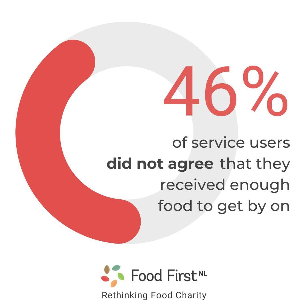 service user - enough food - 2.jpg