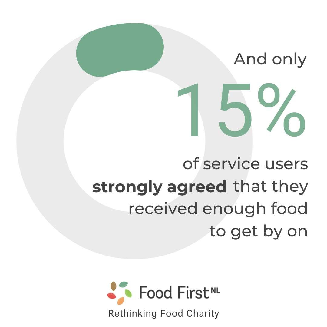 service user - enough food - 3.jpg
