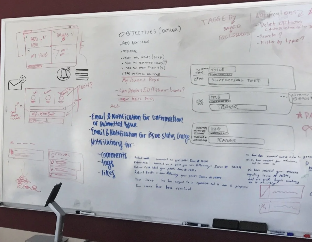 A white board that has different ideas and early design concepts.
