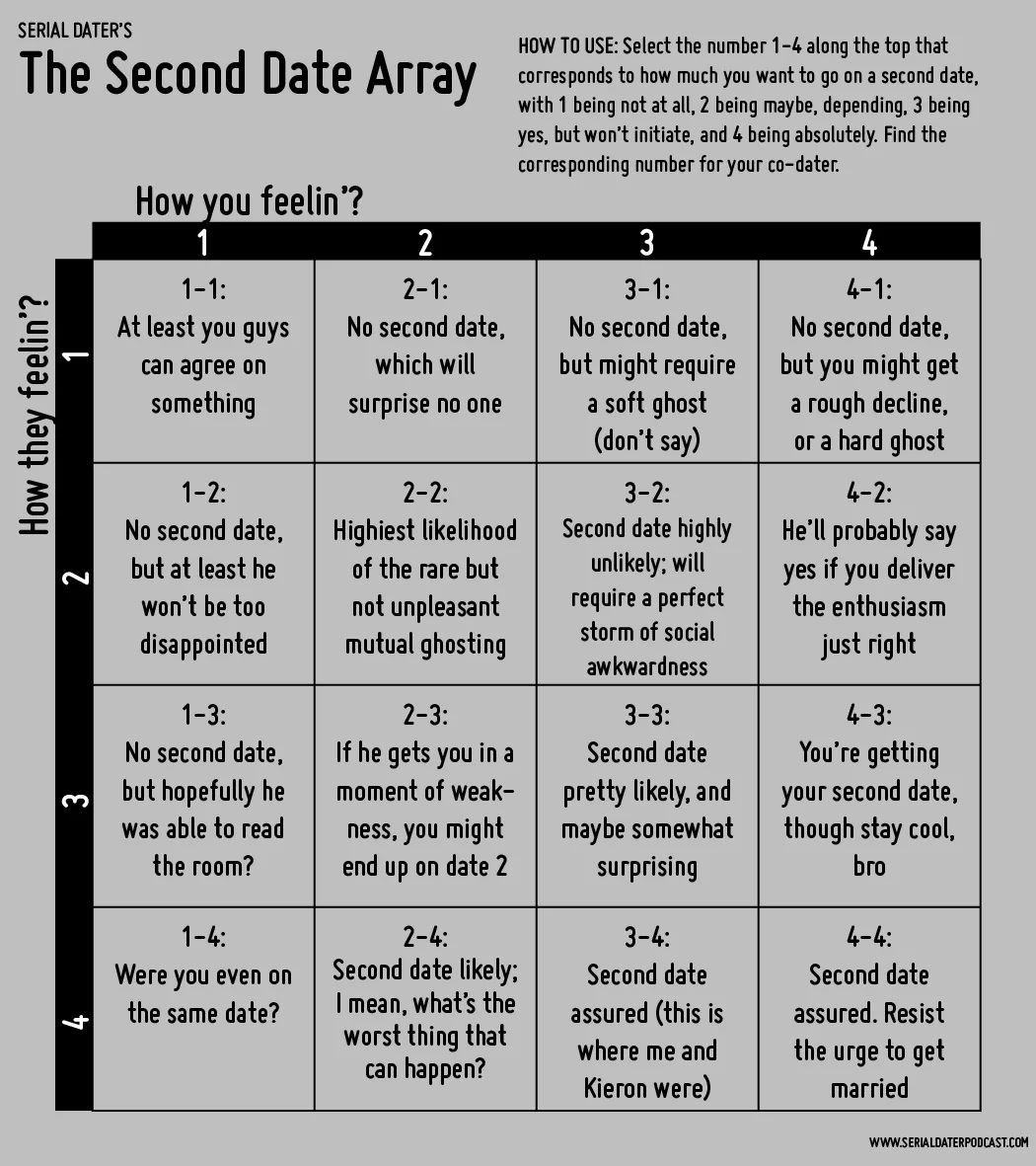 2NDDATEARRAY.jpg