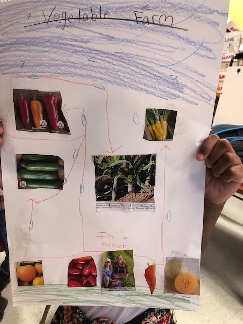  A Clinton student displays a design for a vegetable farm. 