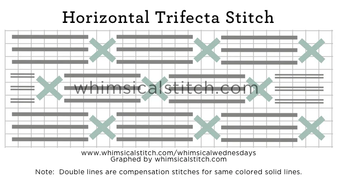 Horizontal Trifecta.jpg