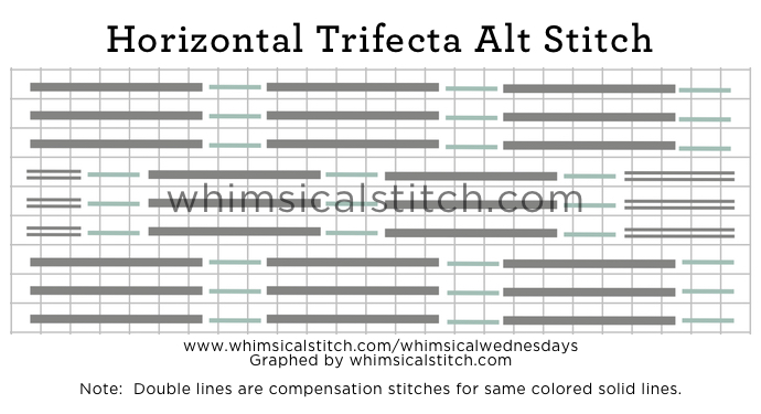 Trifecta Stitch — whimsicalstitch.com