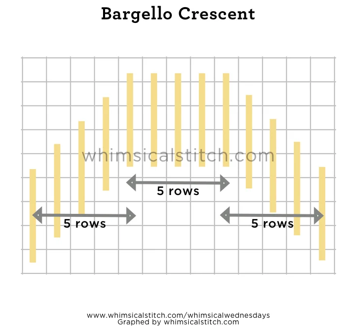 Bargello Crescent.jpg