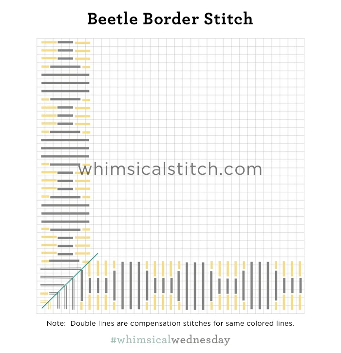 Beetle Border.jpg