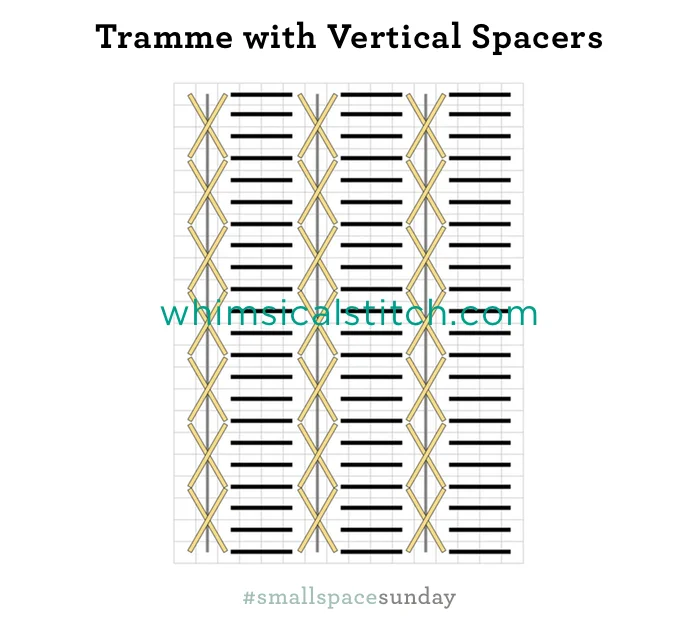 Sequence: 1. Dark gray vertical lines (aka base threads) 2. Yellow lines (aka accent threads) 3. Black lines