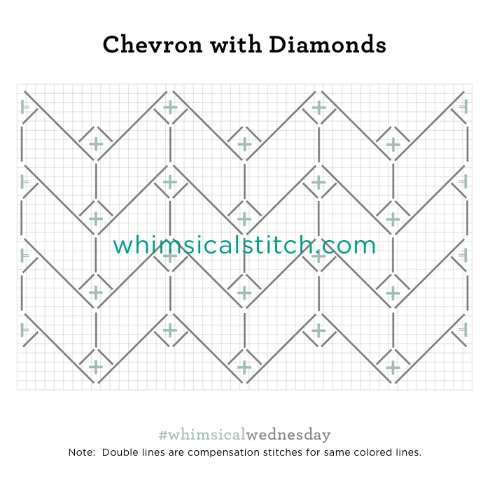 Click on image to see on whimsicalstitch.com's Pinterest account. Visit pinterest.com/whimsicalstitch/whimsicalwednesday for a library of all #whimsicalwednesday and #smallspacesunday stitch diagrams.