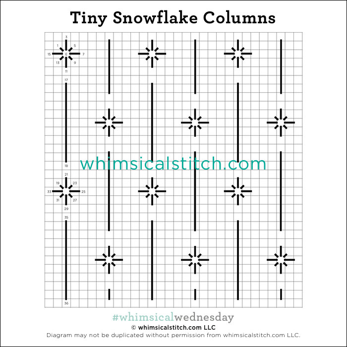 Click on image to see on whimsicalstitch.com's Pinterest account. Visit pinterest.com/whimsicalstitch/whimsicalwednesday for a library of all #whimsicalwednesday and #smallspacesunday stitch diagrams.