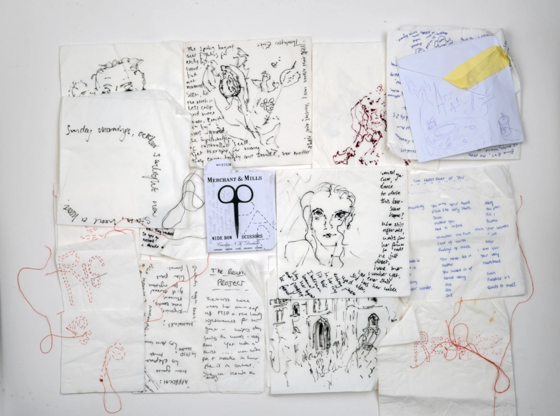 Week 2 Task:Being me – using the lens based on Gillan Rose Research Methodology Frame with a piece from my own practice