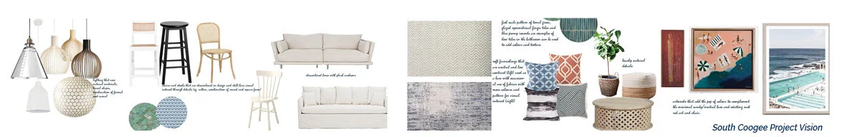 south cooggee vision board croppeD AND LABELLED.jpg