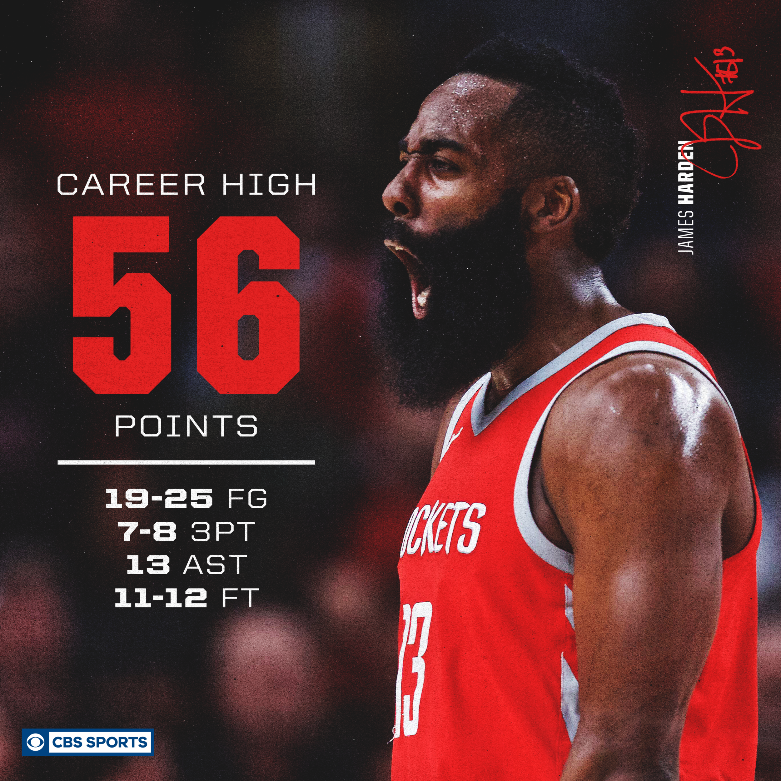 James Harden Social Media Graphic