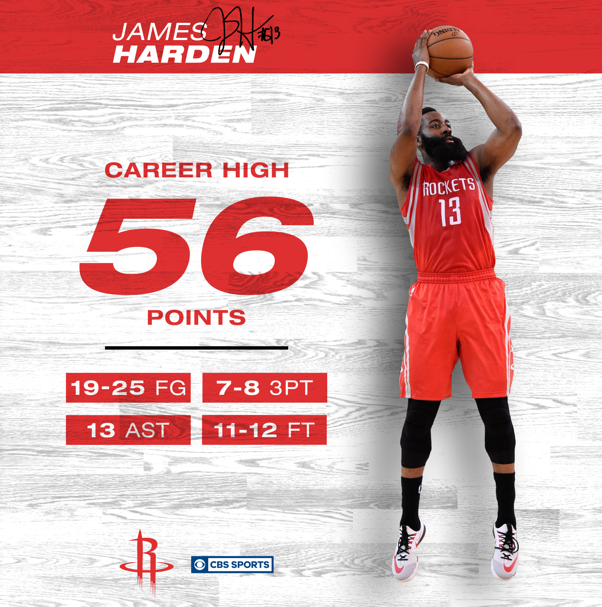 James Harden Social Media Graphic