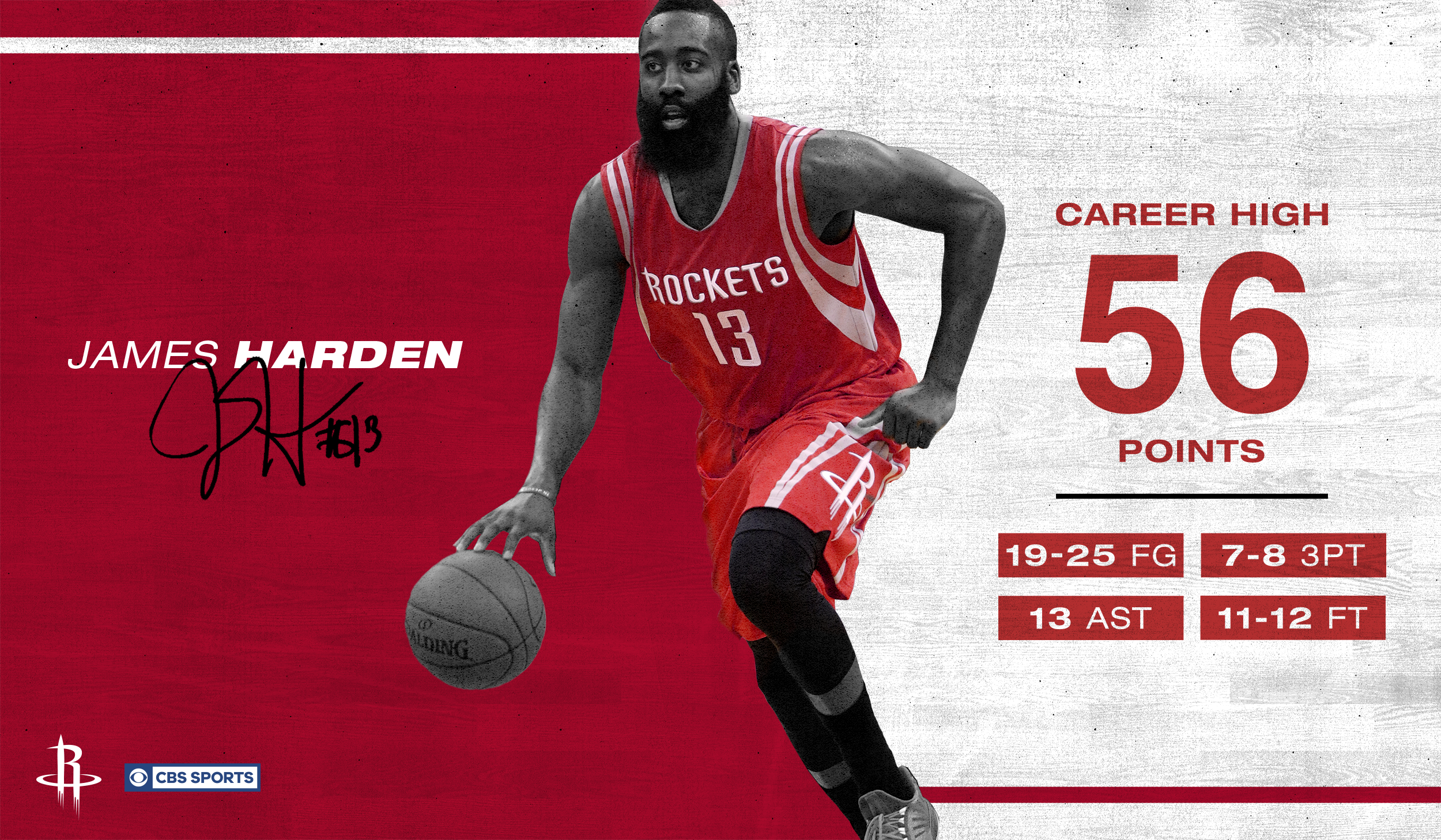 James Harden Social Media Graphic