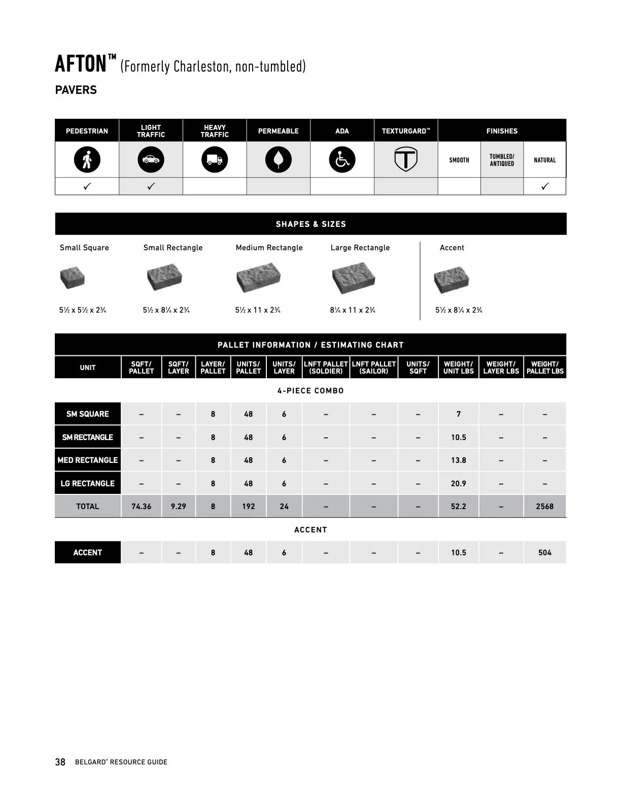 2020 Resouce Guide_Northfield West-Anchor v1.jpg